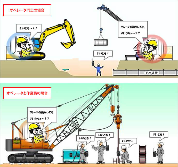 本システムの使い方