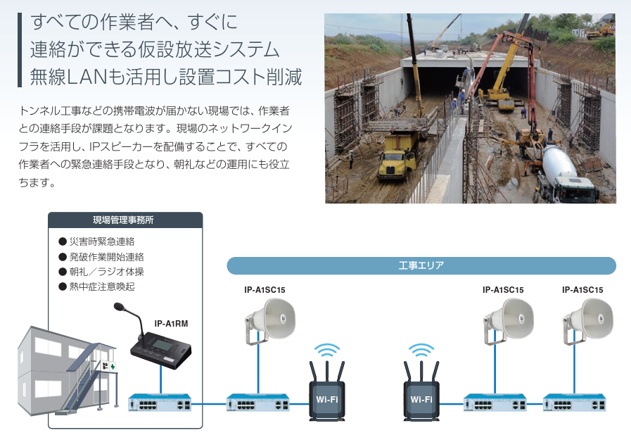 建設現場向け放送システム